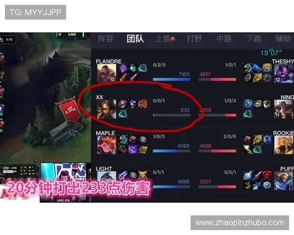 赛后分析:LNG与IG对决中的战术布局与执行细节探讨